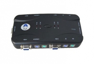 KVM104
